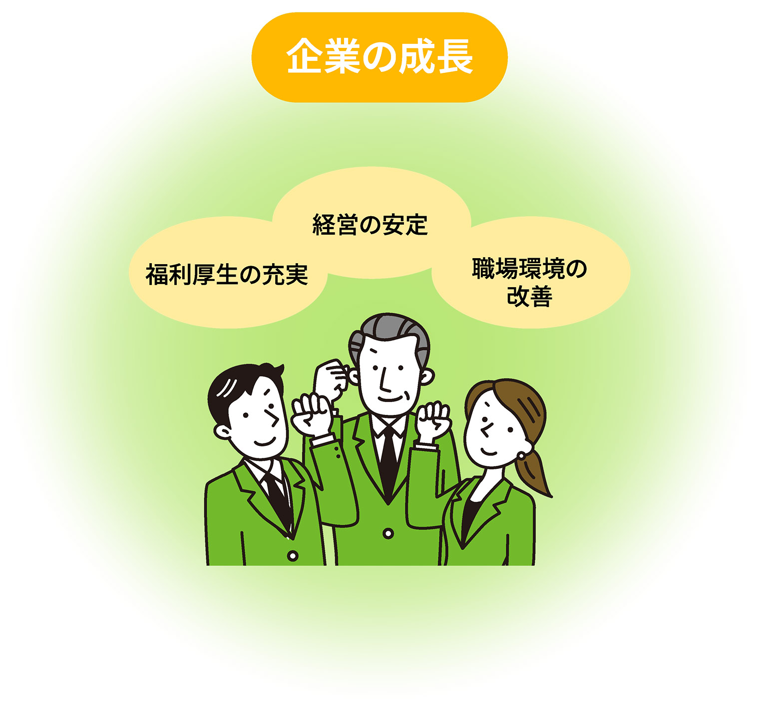 社会貢献